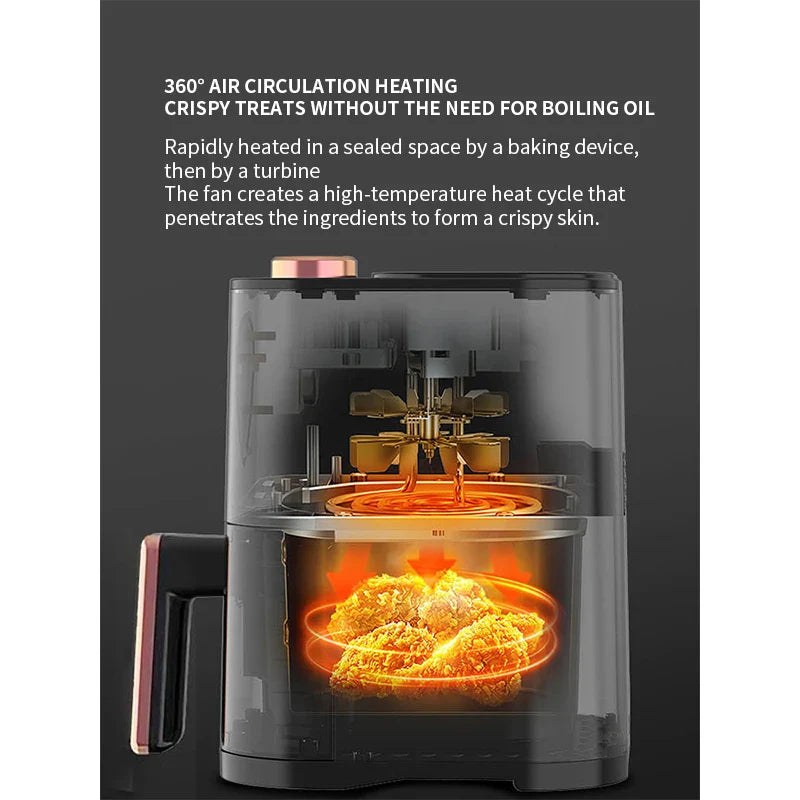 2025 New Xianke Air fryer 5L large capacity household barbecue multifunctional rotary electric fryer electric oven Pi-Mart