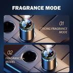 Car Diffuser Humidifier 5 Modes Car Humidifier Aromatherapy Diffusers Car Odor Eliminator For Car Home Office Bedroom Lootquake LLC