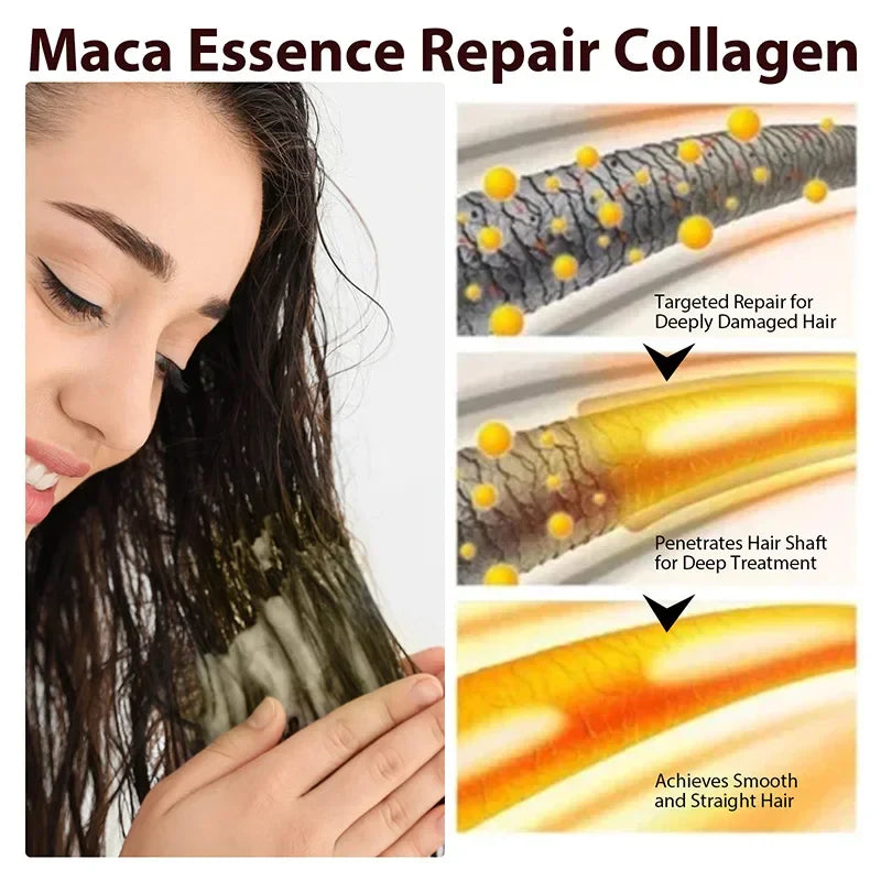 Collagen Keratin Hair Care Mask Treatment Dry Damaged Hair Revitalize Hair Straighten Soft Smooth Moisturize Hair Care Products Lootquake LLC