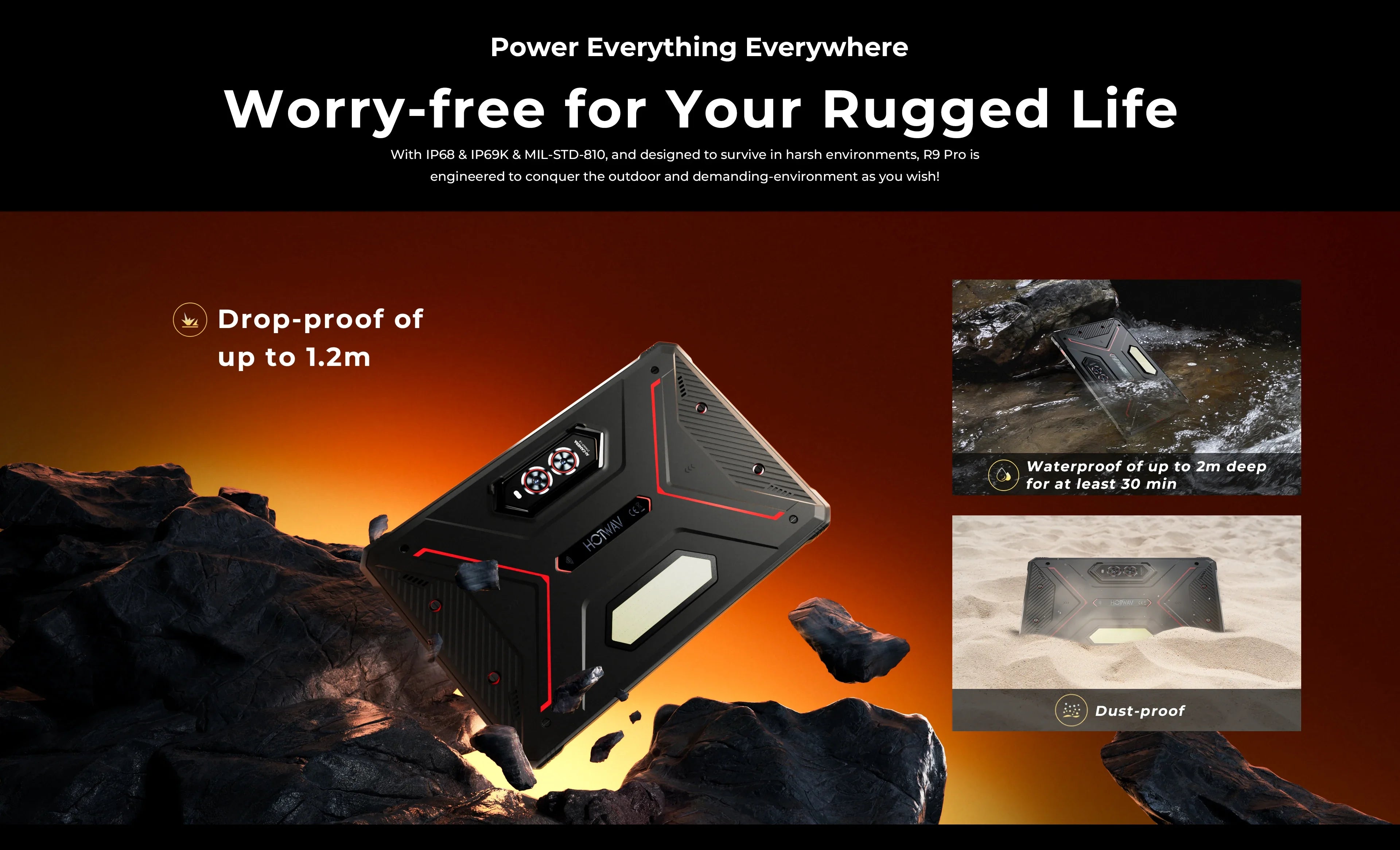 HOTWAV R9 Pro Rugged Tablet 11'' FHD+ 2K Display 20080mAh Massive Battery Pad Android 14 6GB 256GB Camera Global 4G Tablet PC Lootquake LLC