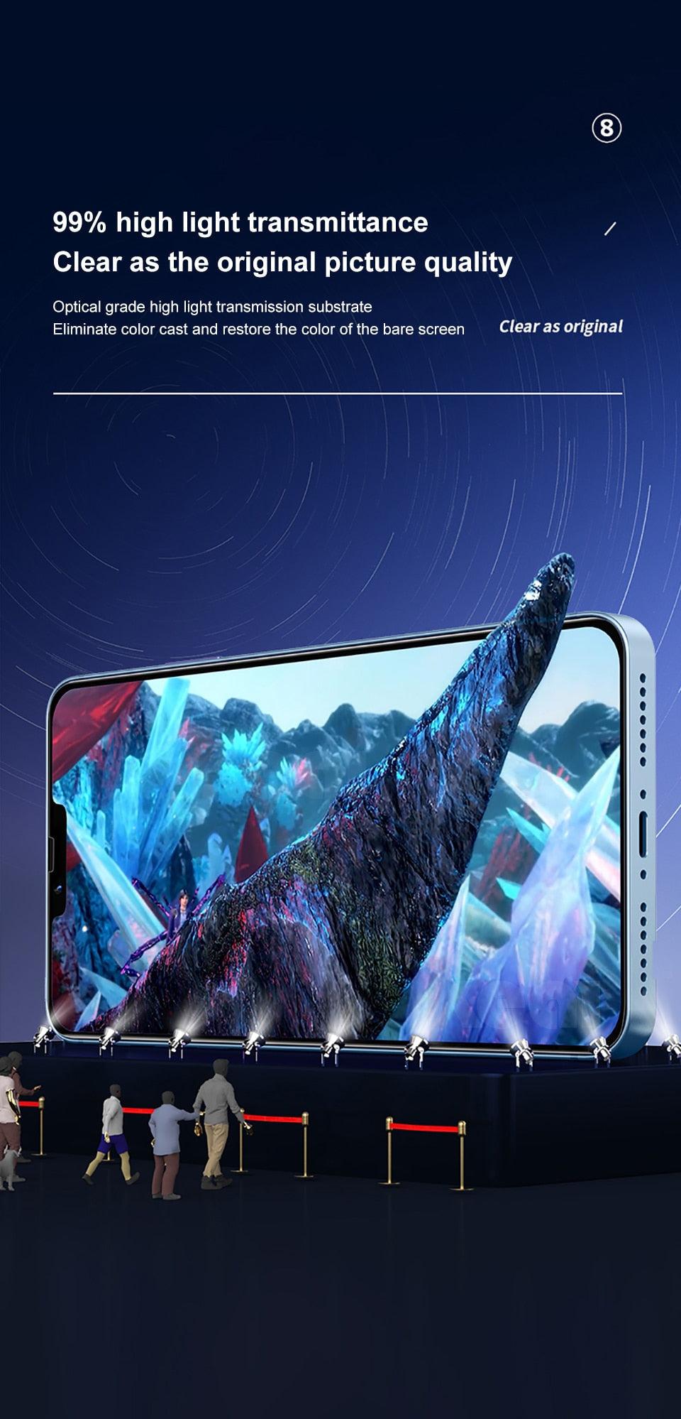 Full Cover Film For iPhone 13 Pro Max Screen Protector 12 11 Pro Max Mini XR X XS Max 8 7 6 6S Plus SE 2022 Soft Film Film Screen Protector Stevvex