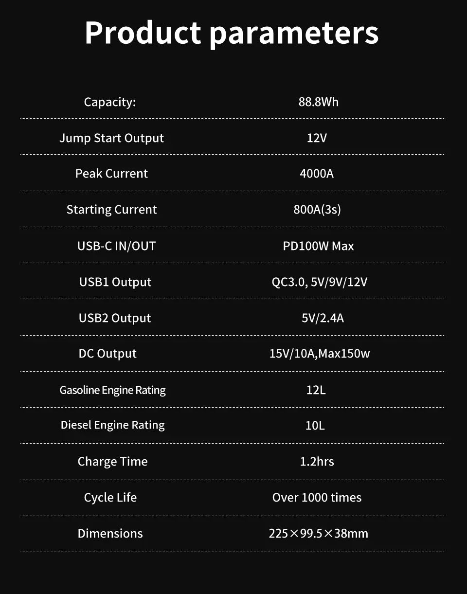 GOOLOO 4000A 12V Charger External Battery Booster 24000mah Car Jump Starter Car Battery PD100W Fast Charging Portable Power Bank Lootquake LLC
