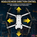 Xiaomi S101 Drone 8K Dual Camera Professional Drone 5G WiFi Wide-angle ESC UAV With Screen Obstacle Avoidance Quadcopter 20000M