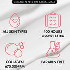 Real Collagen Fit, Collagen Wrapping Mask, Collagen 670,000ppm, Peel Off Facial Mask for elasticity, Hydrating, Glow, Glass Skin Lootquake LLC