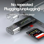 Elough 4 in 1 Card Reader Memory TF SD Card Readers For iPhone 16 15 Laptop USB 2.0 Type C Card Adapter High-speed Transmission