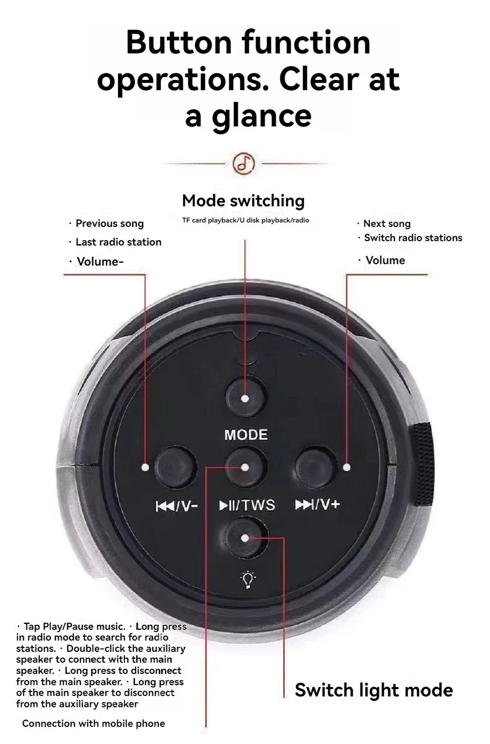 Portable Wireless Bluetooth Speaker 1500MAH RGB LED Light Outdoor Subwoofer Stereo Loudspeaker Household High Volume Shocking Lootquake LLC