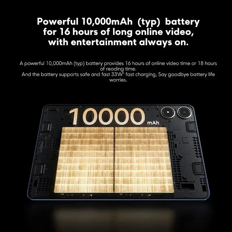 POCO Pad Global Version 12.1'' 120Hz 2.5K Display Snapdragon 7s Gen 2 Octa core Processor 33W 10000mAh Battery Quad speakers Lootquake LLC