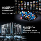 Blackview MEGA 2 Tablet PC 12'' 2K FHD+ Display Unisoc T615 12GB+12GB RAM 256GB ROM 9000mAh Battery 16MP Android 15 4G Tablets Lootquake LLC