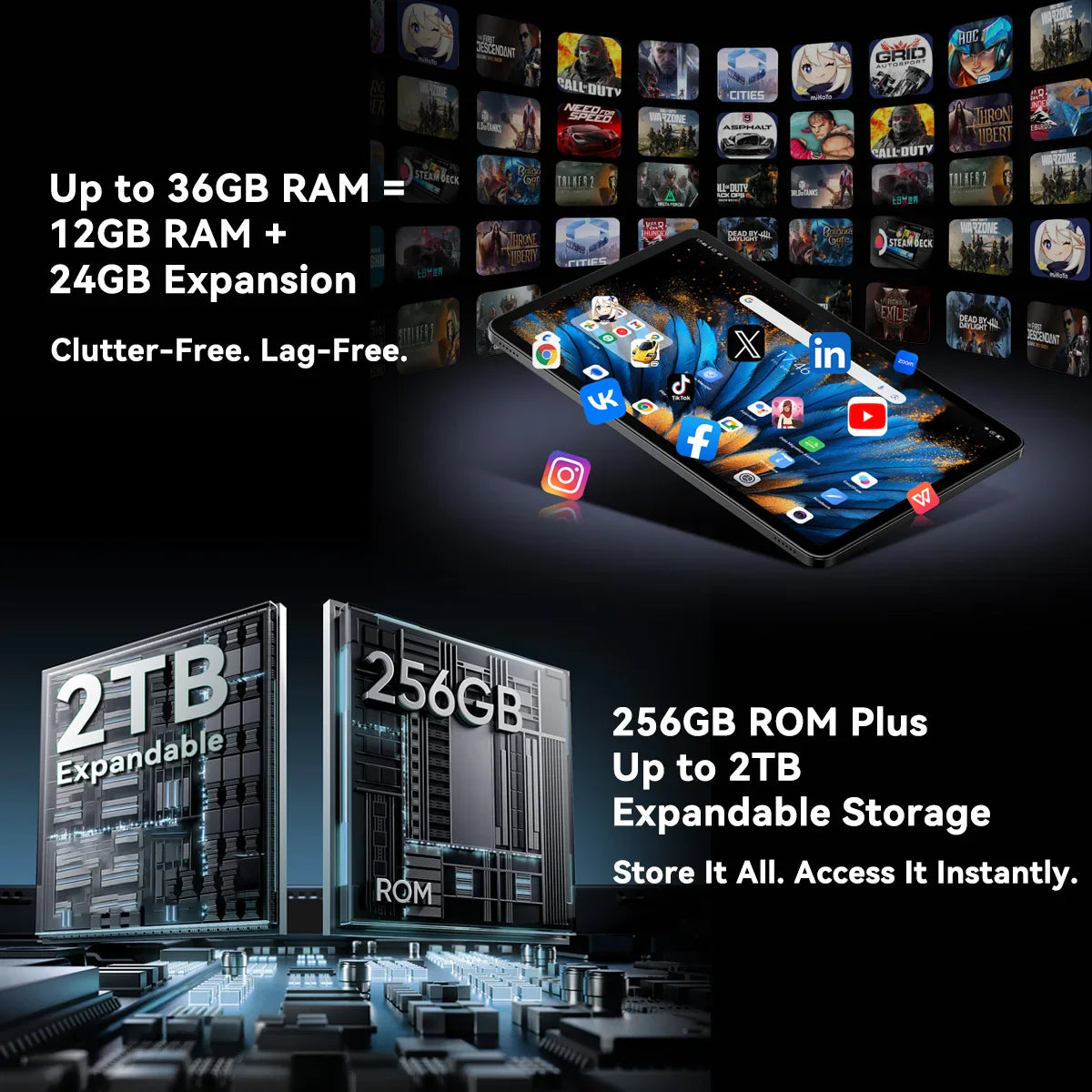 Blackview MEGA 2 Tablet PC 12'' 2K FHD+ Display Unisoc T615 12GB+12GB RAM 256GB ROM 9000mAh Battery 16MP Android 15 4G Tablets Lootquake LLC