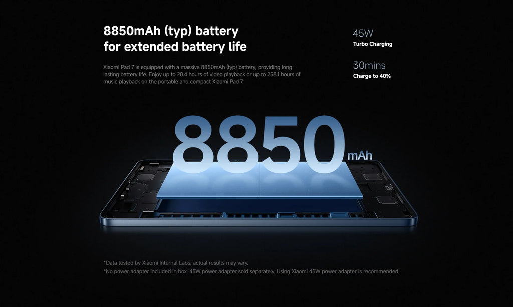 Global Version Xiaomi Pad 7 11.2'' Xiaomi HyperAI 144Hz 3.2K Display Snapdragon 7+ Gen 3 Octa core Processor 45W 8850mAh Battery Lootquake LLC