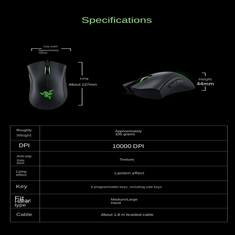 Original Razer Wired Gaming Mouse Optical Sensor 6400 DPI Gaming Mouse For Laptop Optical Mouse Light Speed Mouse Lootquake LLC