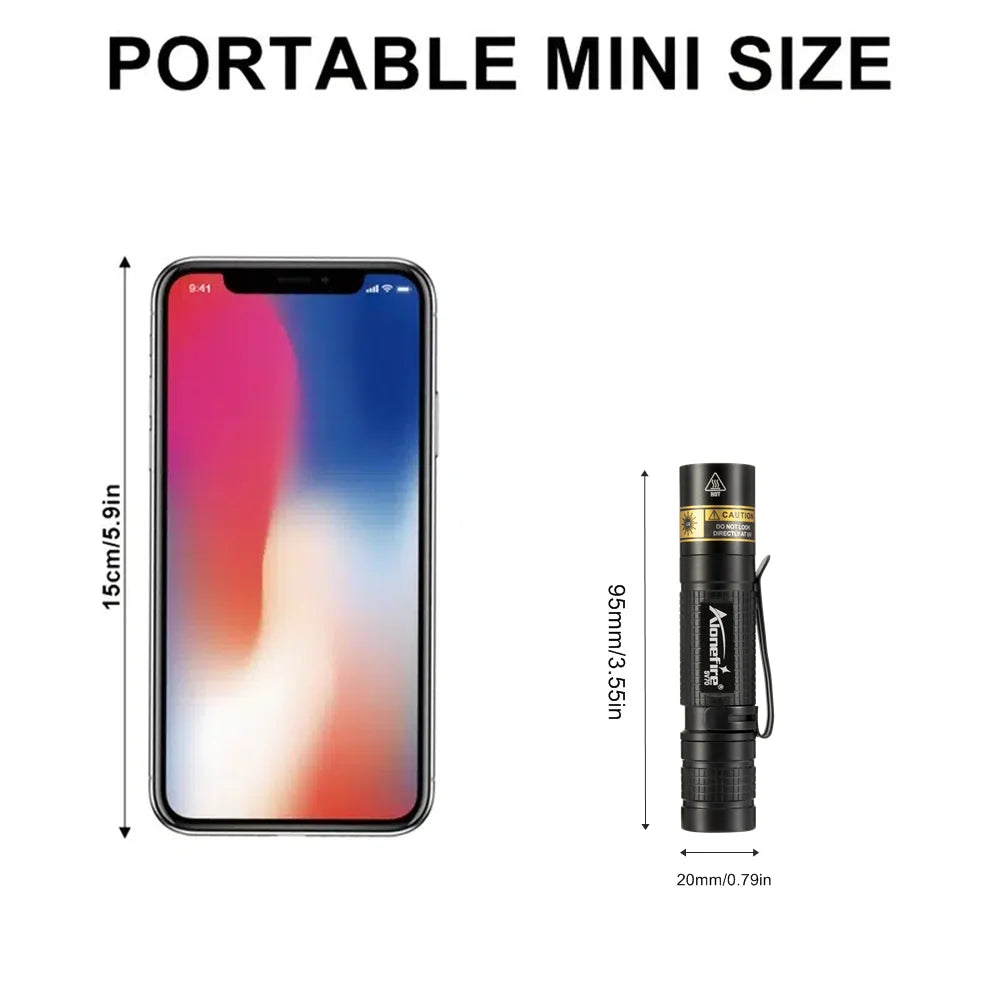 365nm/395nm Uv flashlight Invisible Blacklight Ultraviolet Torch PenLight Money Pet Stains Money Marker Checker Use AA battery Lootquake LLC