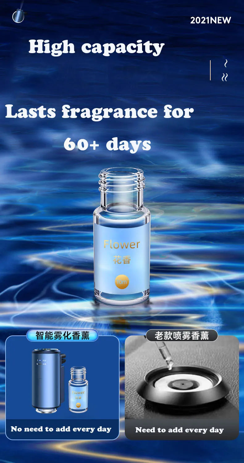 Electric Auto Air Diffuser Aroma Car Air Vent Humidifier Mist Wood Grain Essential Oil Aromatherapy Freshener Perfume Fragrance Lootquake LLC