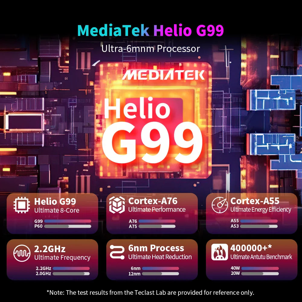 Teclast T65 Max 13 Inch Android 14 Tablet 8 Core Mediatek Helio G99 (8Gb+12Gb Expansion) Max. 20Gb Ram 256Gb Rom 10000Mah Battery Dual Sim 4g Lte 1920X1200 Gps Widevine L1 for Netflix Lootquake LLC