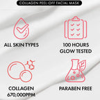 Real Collagen Fit, Collagen Wrapping Mask, Collagen 670,000ppm, Peel Off Facial Mask for elasticity, Hydrating, Glow, Glass Skin Lootquake LLC