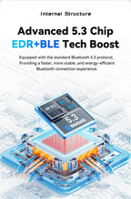 Essager USB Bluetooth 5.3 Adapter Aux Audio Receiver Transmitter For PC Speaker Laptop soundbox Wireless Mouse USB Transmitter Lootquake LLC