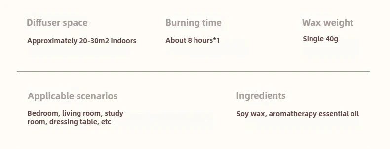 Premium Aromatherapy Scented Candles - Handmade Soy Wax Candles for Relaxation and Home Decor - Long-Lasting Fragrance ﻿ Lootquake LLC