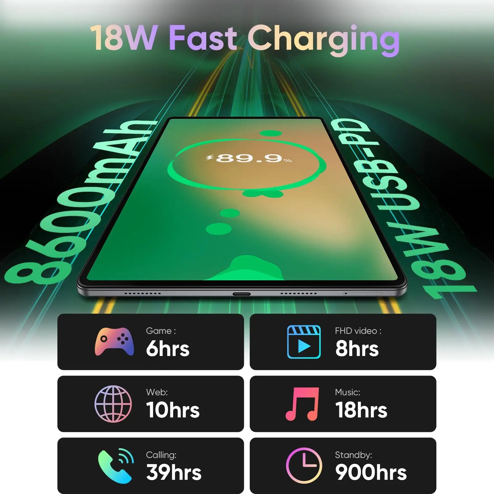 N-one NPad X1 MTK G99 8-Cores Tablet 10.95'' Android 13 Fast Charging 8600mAh MAX 16GB 128GB 2000*1200 FHD 4G LTE Support L1 Lootquake LLC