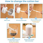 30 Pcs/Pack Humidifier Filter Cotton Refill Travel Mini Humidifier Filters Sticks Car Humidifier Replacement Parts Lootquake LLC