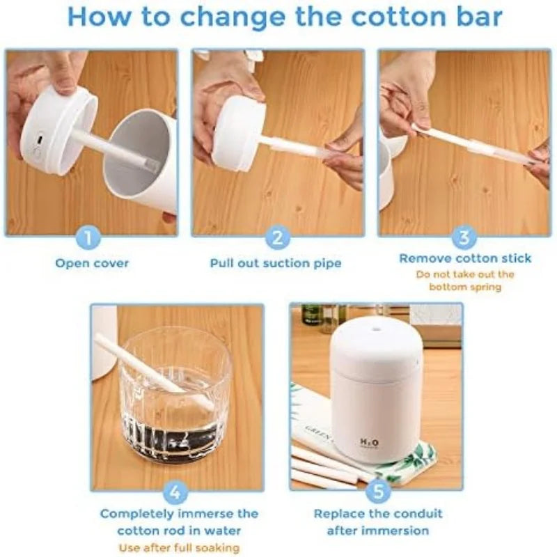 30 Pcs/Pack Humidifier Filter Cotton Refill Travel Mini Humidifier Filters Sticks Car Humidifier Replacement Parts Lootquake LLC