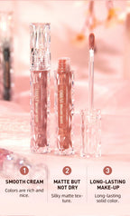 QIBEST Waterproof Diamond Shimmer Glitter Lipgloss Matte Liquid Lipstick Shiny Pearl Lip Glaze Long Lasting LipTint Women Makeup Lootquake LLC