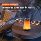 QERE Bluetooth Speaker with Hi-Res 5W Audio,Wireless HiFi Portable Speaker IPX5 Waterproof,Outdoor Multiple connection modes, Lootquake LLC
