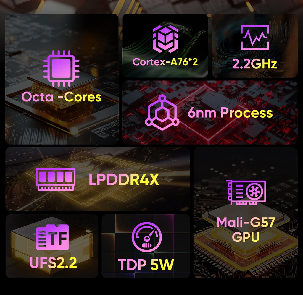 N-one NPad X1 MTK G99 8-Cores Tablet 10.95'' Android 13 Fast Charging 8600mAh MAX 16GB 128GB 2000*1200 FHD 4G LTE Support L1 Lootquake LLC
