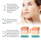 Collagen Glutathione Face Cream Improve Skin Elasticity Reduce Fine Lines Firming Lifting Repair Skin Barrier Retinol Cream 50g Lootquake LLC
