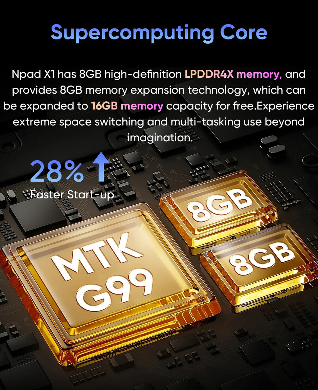 N-one NPad X1 MTK G99 8-Cores Tablet 10.95'' Android 13 Fast Charging 8600mAh MAX 16GB 128GB 2000*1200 FHD 4G LTE Support L1 Lootquake LLC