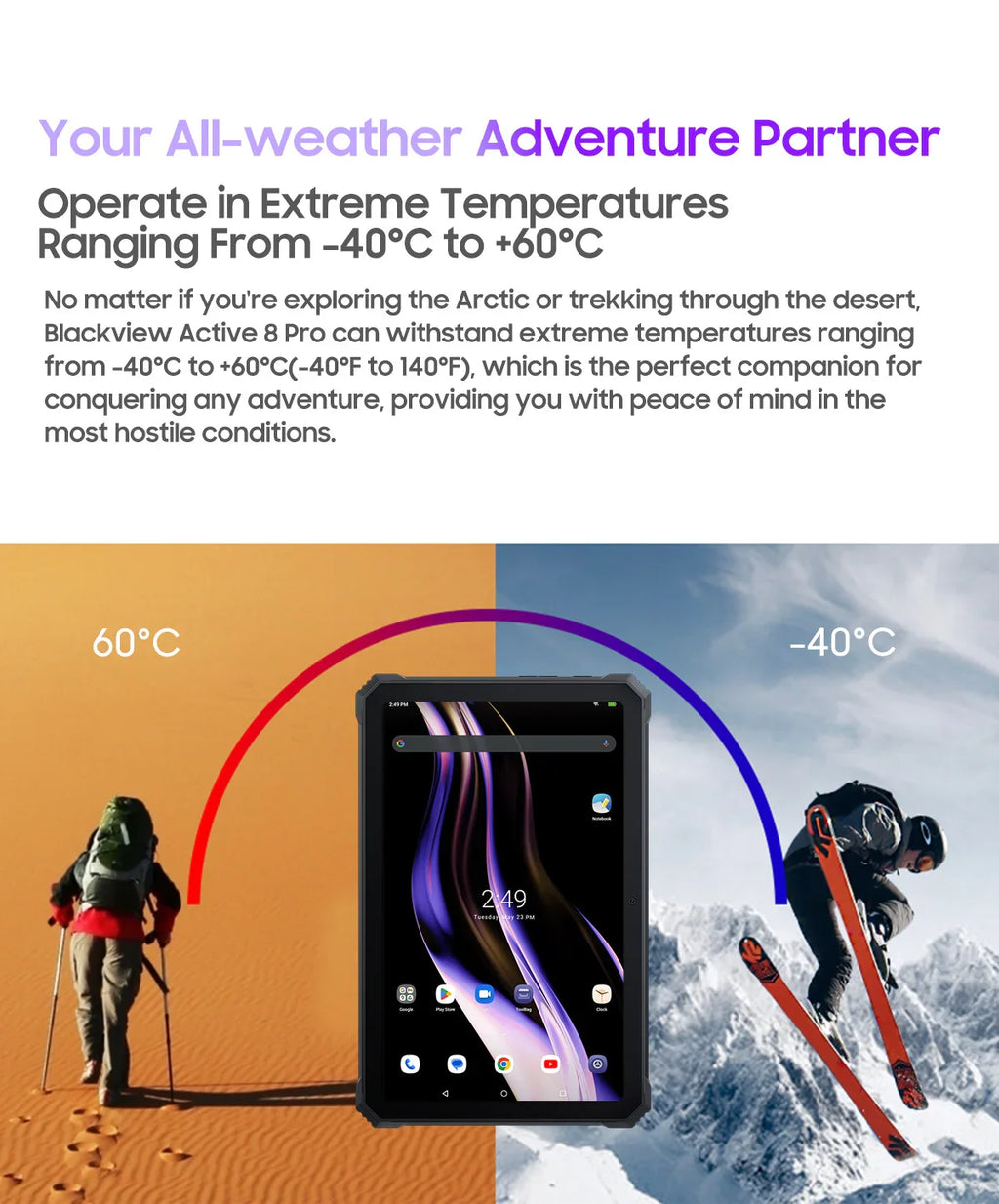 Blackview Active 8 Pro 16GB 256GB Tablet PC 22000mAh Battery Android 13 10.36" inch 2.4K Display 16MP+ 48MP Camera Rugged Tablet Lootquake LLC