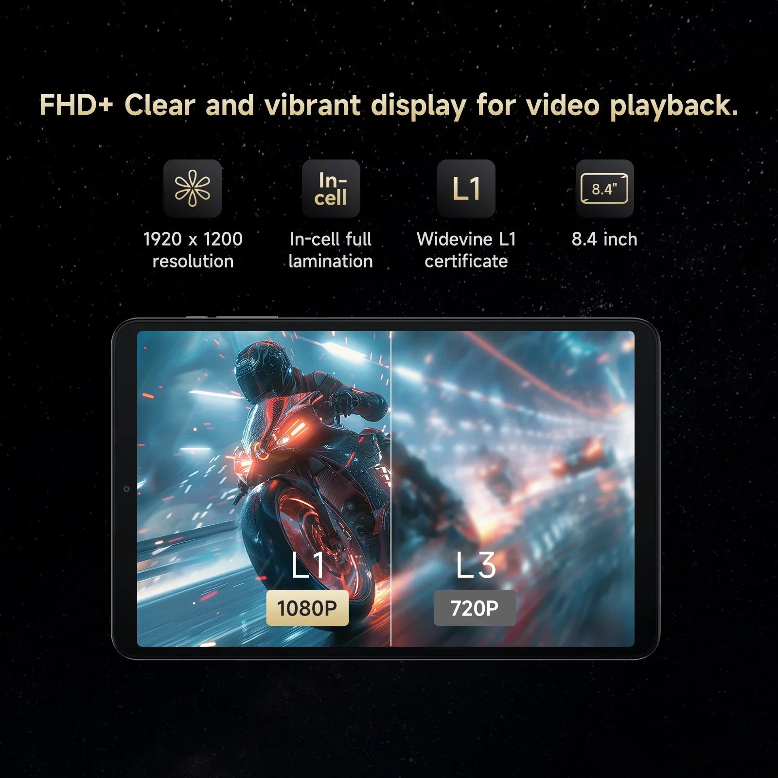 Alldocube iPlay60 Mini Turbo 8.4inch Snapdragon 6Gen 1 Tablet Android14 8GB+8GB virtual memory RAM+128GB ROM Widevine L1 Lootquake LLC