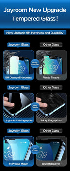 2PCS 9H Tempered Glass For iPhone 13 Pro Max 12 11 X XR XS 7 8 8P Max Full Cover Ultra-HD Screen Protector for iPhone 13 Tempered Glass Film with Auto Alignment Tool Easy Installation 99% HD Clear 9H Hardness Bubble Free Screen Protector For iPhone Stevvex