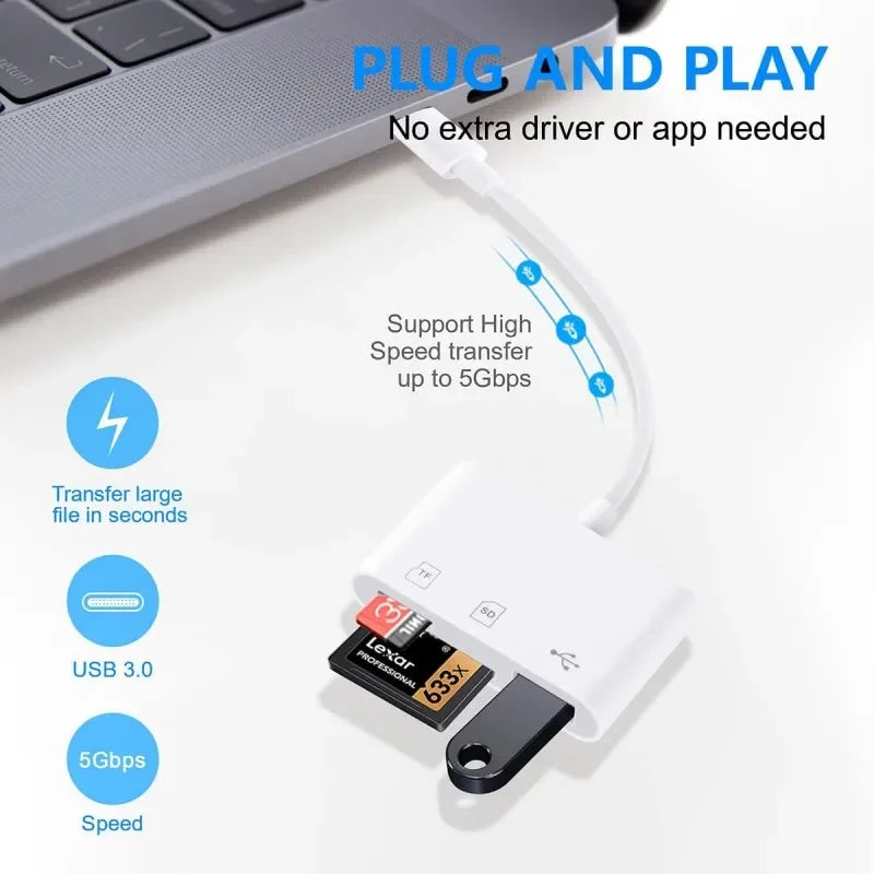 For IOS iPhone Macbook 3-in-1 Card Reader TF SD MemoryCard Reader OTG USB Adapter