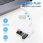 For IOS iPhone Macbook 3-in-1 Card Reader TF SD MemoryCard Reader OTG USB Adapter