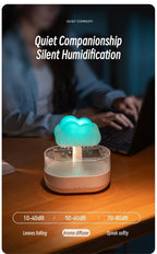 Mi Mushroom Air Humidifier Wireless Fragrance Diffuser Bedroom Essential Oils Diffuser Rain Cloud Night Light Home Appliance Lootquake LLC