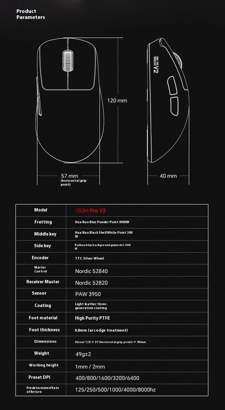 Waizowl OGM Pro V2 Hades Gaming Mouse Customize Wireless Three-Mode Paw3950 30000dpi Lightweight Gaming Mouse E-sports Ergonomic Lootquake LLC