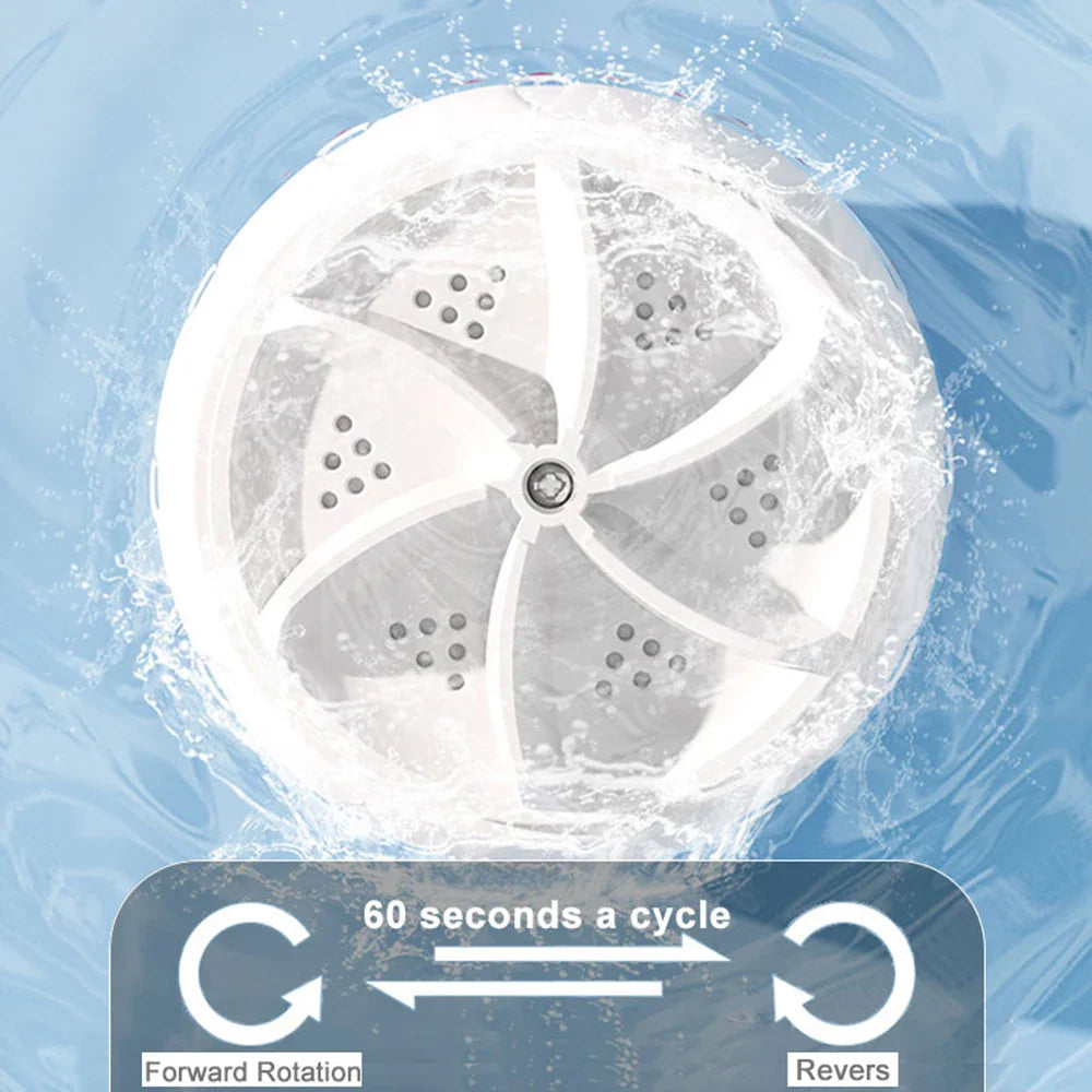 60W High Power Portable Mini Turbo Washing Machine Ultranicso Washer for Apartment Camping Travel Clothes Underwear Socks USB Lootquake LLC