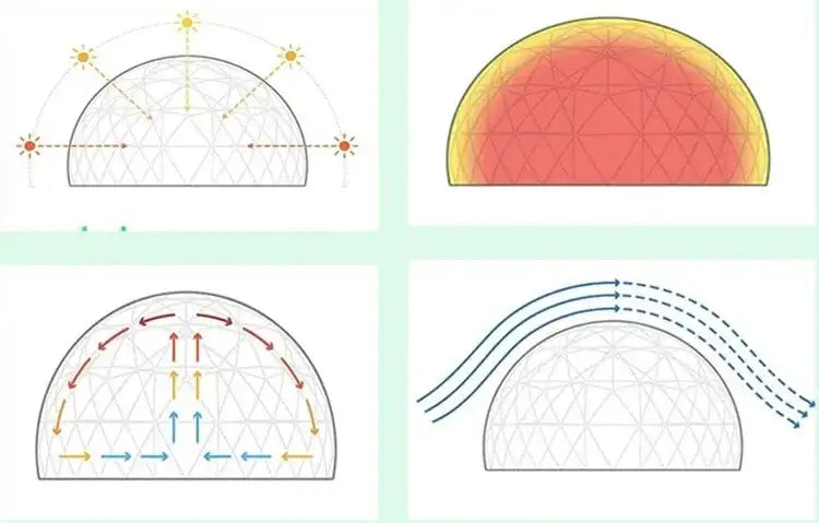 Garden Yard Glamping Dome Tent Inflatable Geodesic Dome Bubble Transparent Igloo Tent for Sale