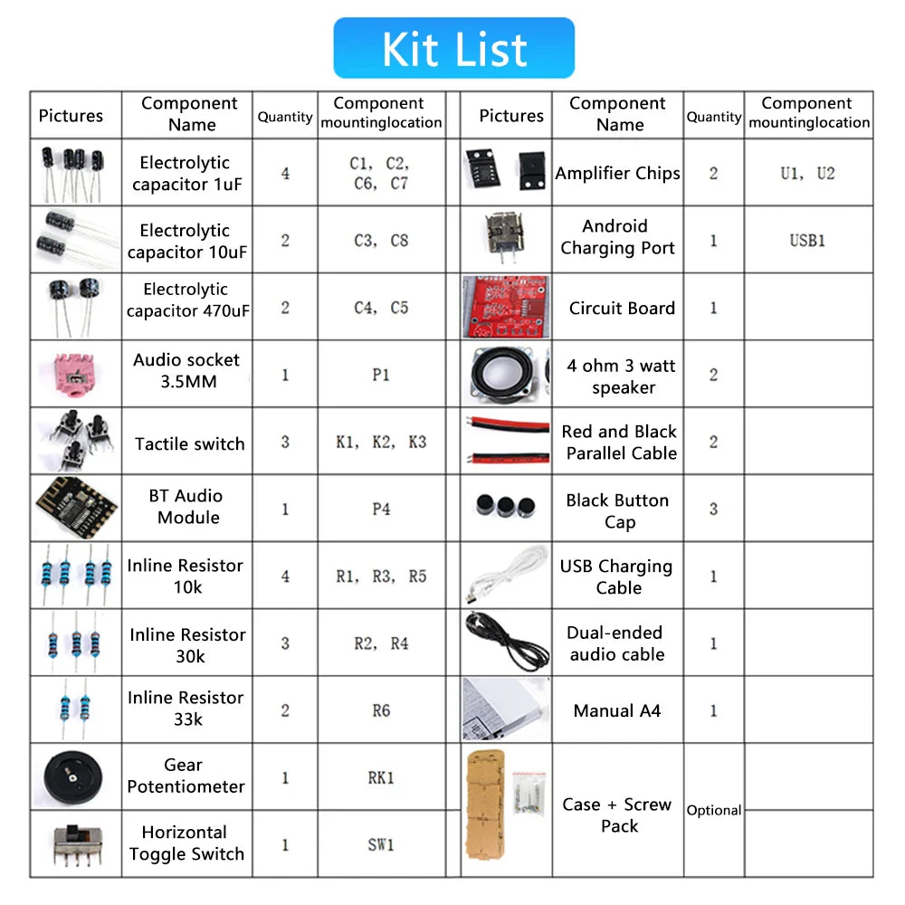 DIY Bluetooth Speaker Kit Soldering Project USB Mini Home Stereo Sound Amplifier DIY Electronic Kits for Soldering Practice Lootquake LLC