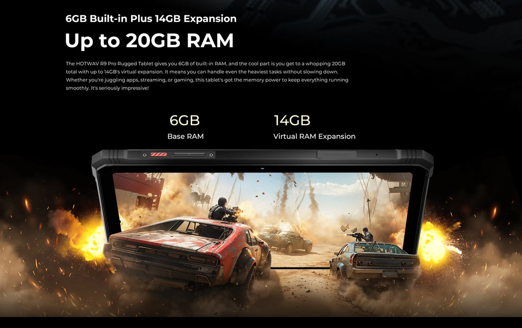 HOTWAV R9 Pro Rugged Tablet 11'' FHD+ 2K Display 20080mAh Massive Battery Pad Android 14 6GB 256GB Camera Global 4G Tablet PC Lootquake LLC