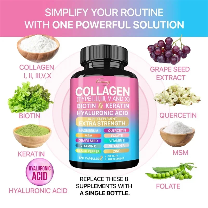Collagen Supplement - Supports Skin Care, Nails, Hair, Antioxidants and The Immune System Lootquake LLC