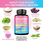 Collagen Supplement - Supports Skin Care, Nails, Hair, Antioxidants and The Immune System Lootquake LLC