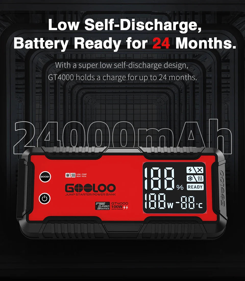 GOOLOO 4000A 12V Charger External Battery Booster 24000mah Car Jump Starter Car Battery PD100W Fast Charging Portable Power Bank Lootquake LLC