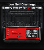 GOOLOO 4000A 12V Charger External Battery Booster 24000mah Car Jump Starter Car Battery PD100W Fast Charging Portable Power Bank Lootquake LLC