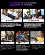 Blackview Active 8 Pro 16GB 256GB Tablet PC 22000mAh Battery Android 13 10.36" inch 2.4K Display 16MP+ 48MP Camera Rugged Tablet Lootquake LLC