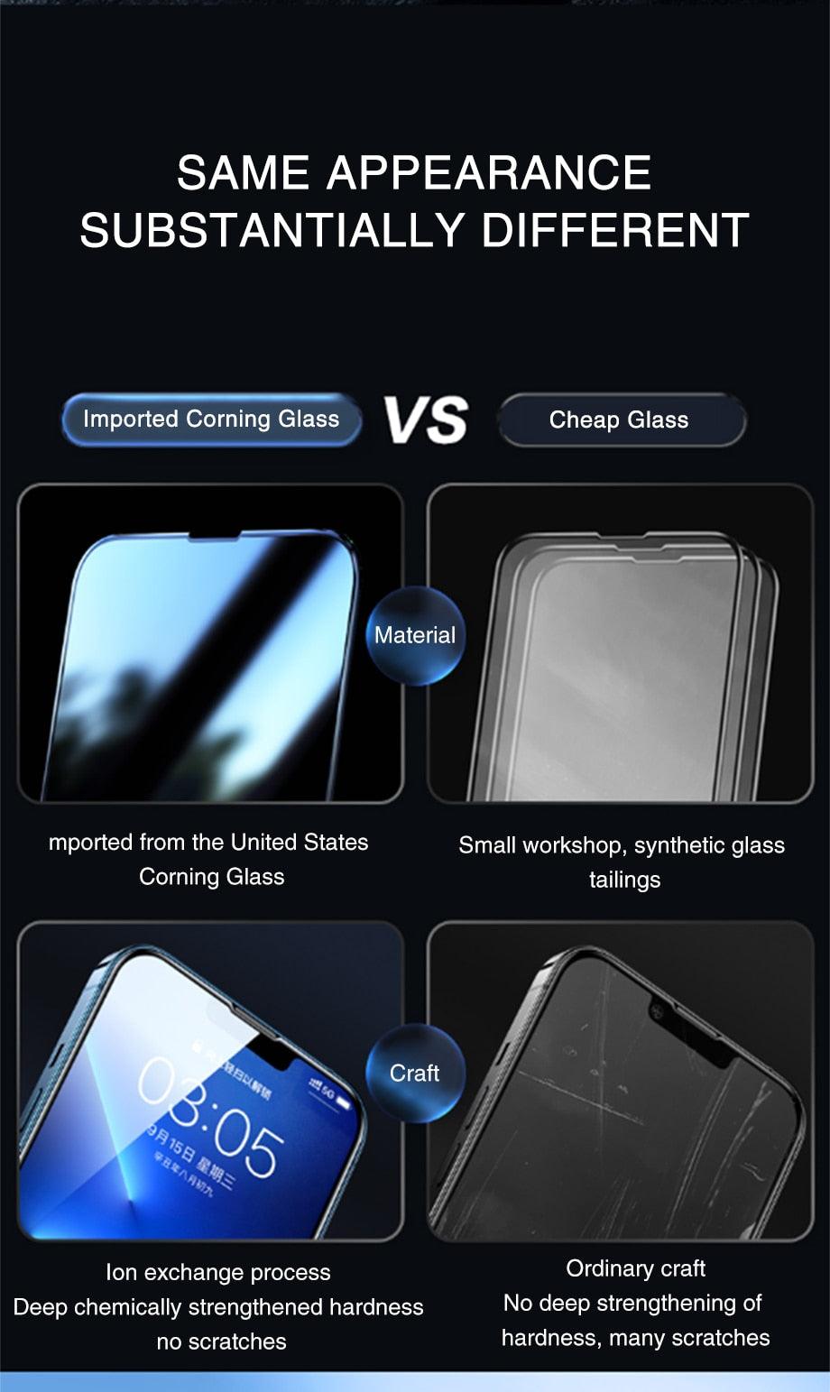 120D New upgrade Tempered Glass For iPhone 14 13 12 7 8 Plus Mini XR X XS Screen Protector For Iphone 14 13 12 11 Pro Max Glass  Anti-Scratch HD Tempered Glass Screen Protector Stevvex