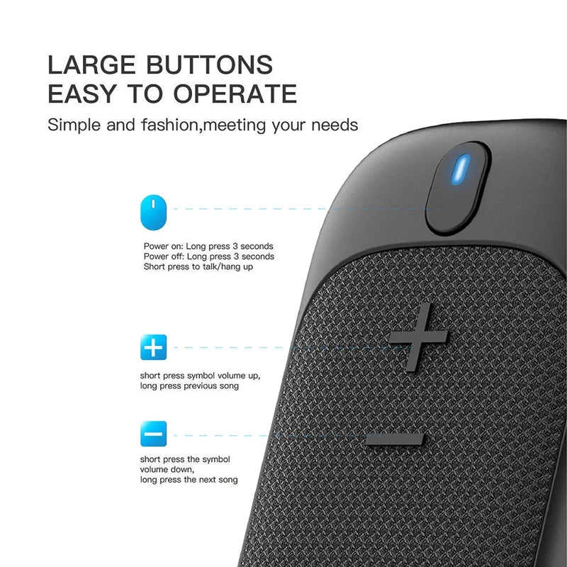 Wearable Bluetooth Speaker Outdoor Speaker Portable Bluetooth Call Speaker with Magnetic Bracket  for Biking, Hiking, Running Lootquake LLC