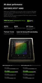 Lenovo Legion Y9000P Gaming E-Sports Laptop 2024  RTX 4060 Intel i9-14900HX 16" 16/32/64G RAM 1/2T SSD 2.5K 240Hz Notebook PC