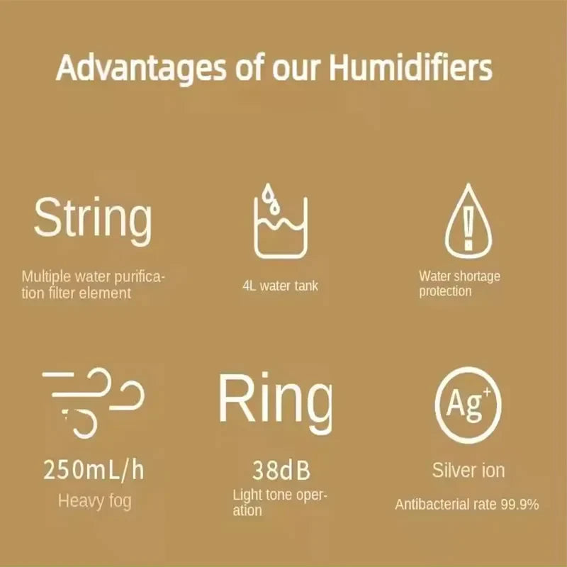 4L Air Humidifier Essential Oil Aroma Diffuser Double Nozzle Coloful LED Light Humidifiers Aromatherapy Diffuser Lootquake LLC