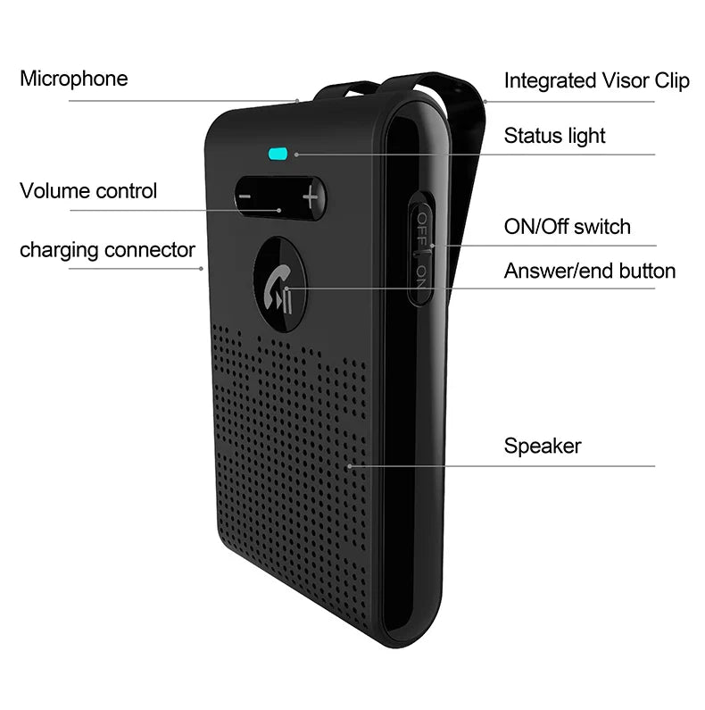 Bluetooth 5.4 Speaker Handsfree Car Kit Sun Visor Clip Wireless Audio Receiver Speakerphone Music Player Car Accessories Lootquake LLC